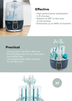 Babymoov Blue Turbo Pure Steriliser & Dryer