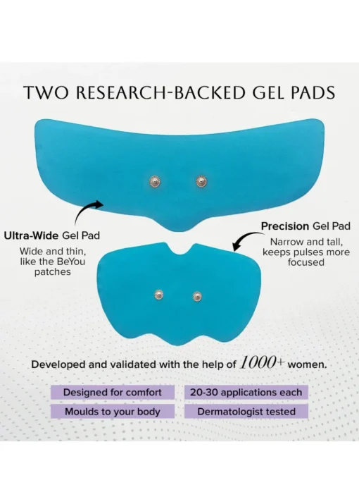 Be You Tens 2.0 Period Pain Relief Device