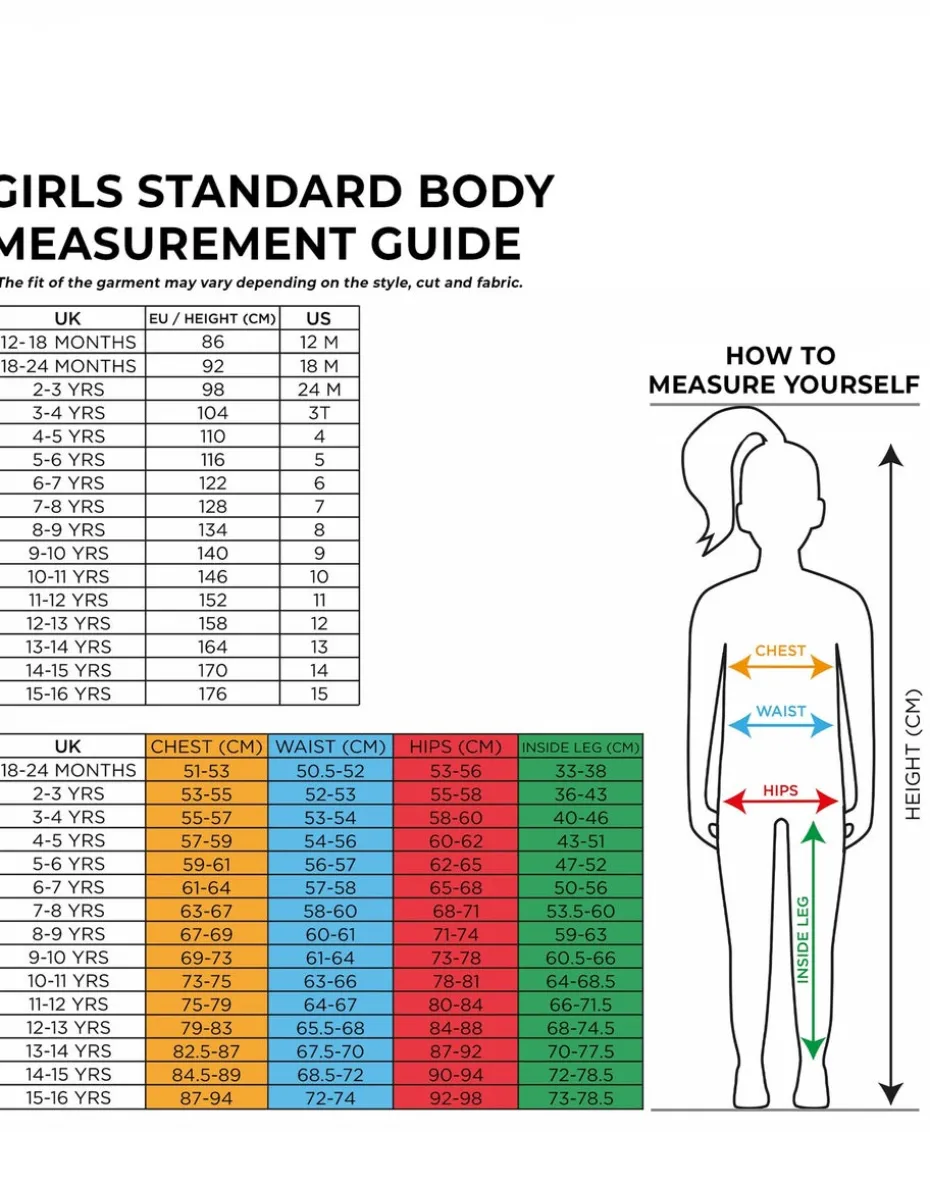 Bing Bunny Blue Kids Shortie Pyjamas (18 Months-5 Years)