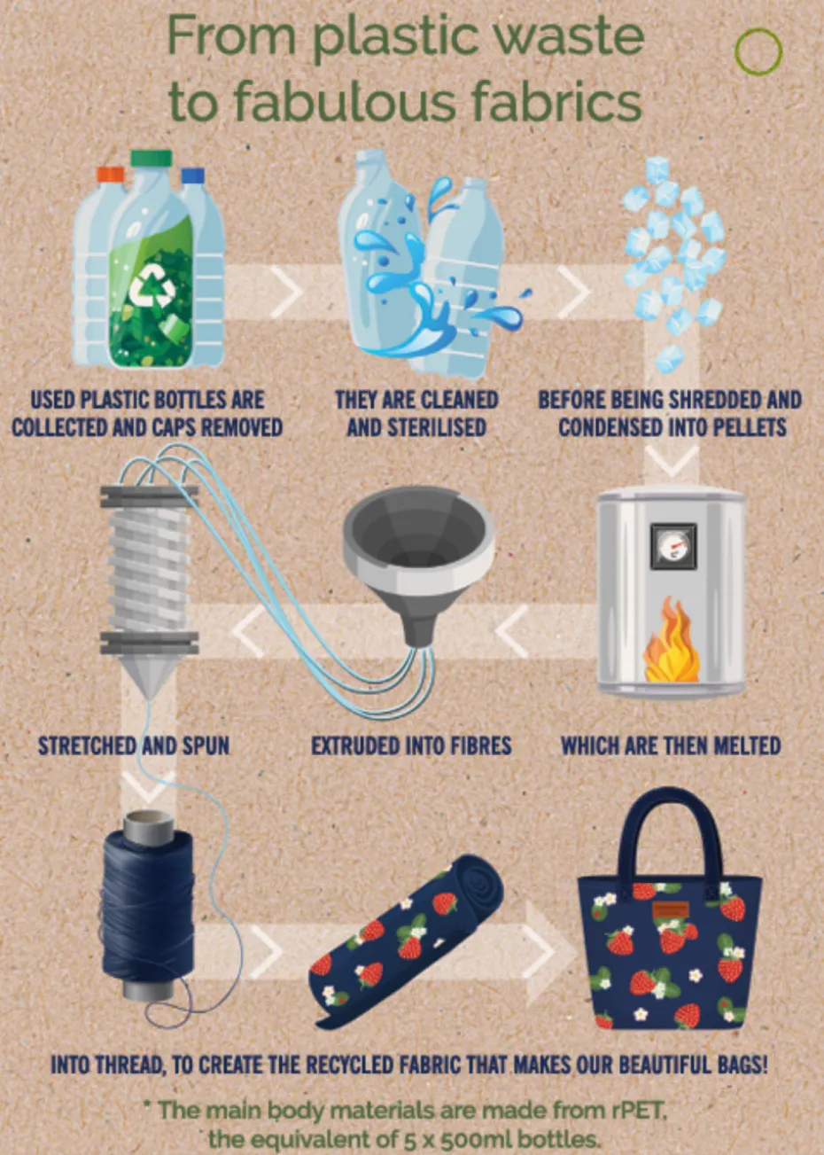 Summerhouse by Navigate Strawberries & Cream Cushion