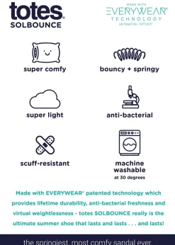 Totes Solbounce Navy Double Strap Slide